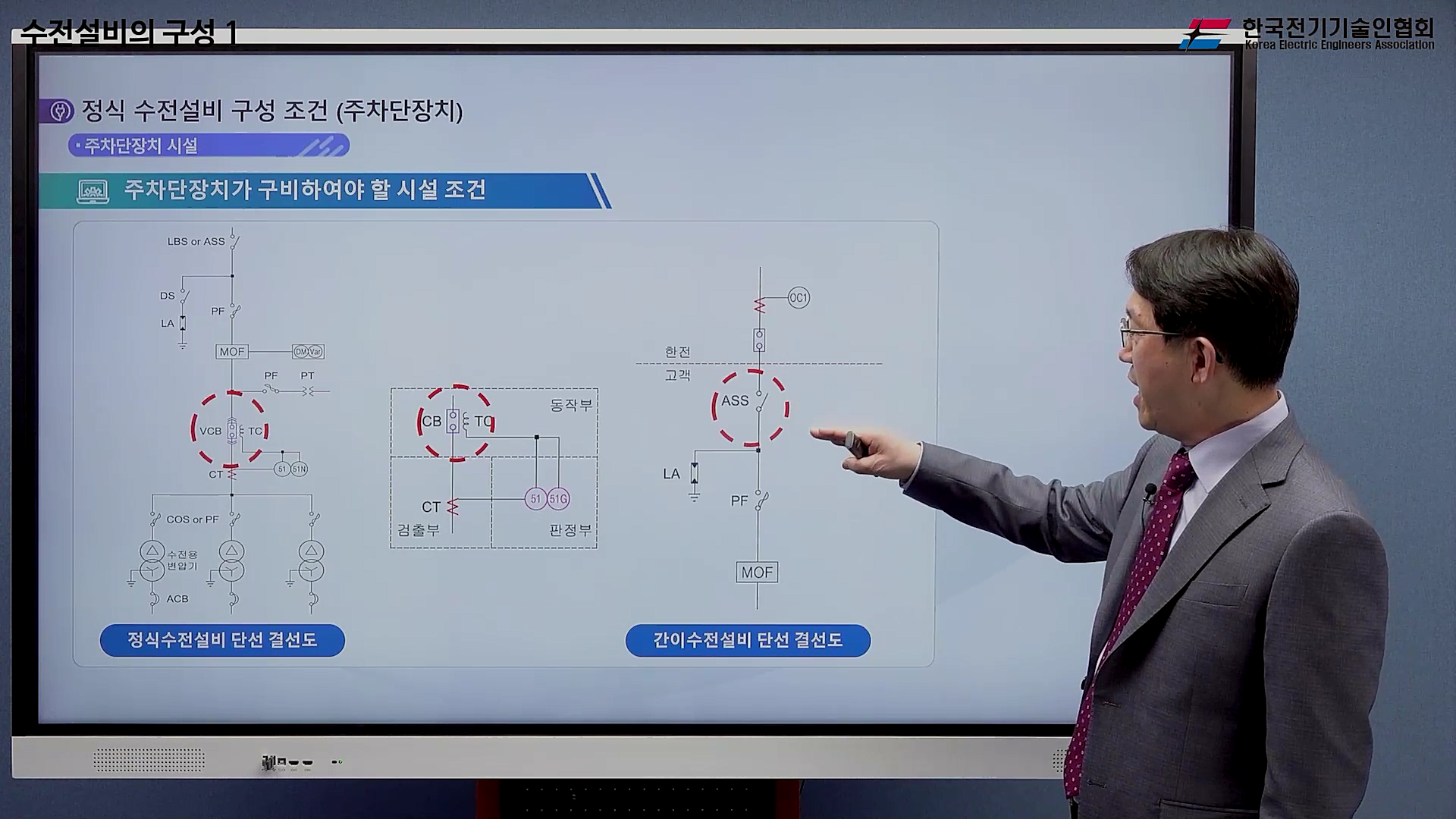 과정썸네일